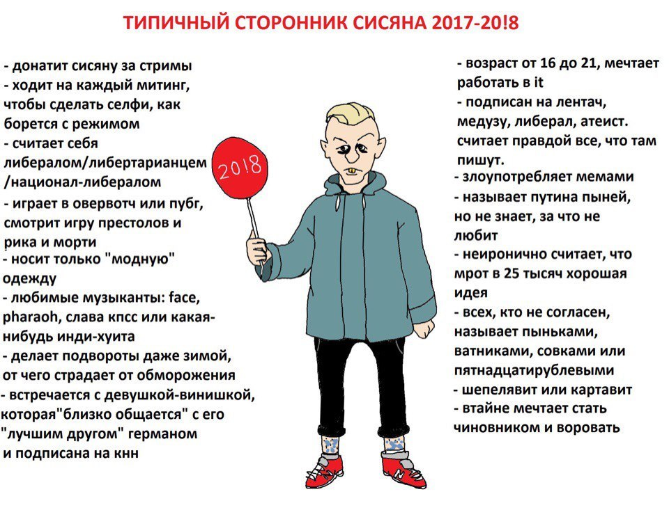 Почему ненавидят навального. Типичный либерал. ТИПИЧНИК сторонник Навального. Типичный сторонник Навального. Типичный сторонник Путина.